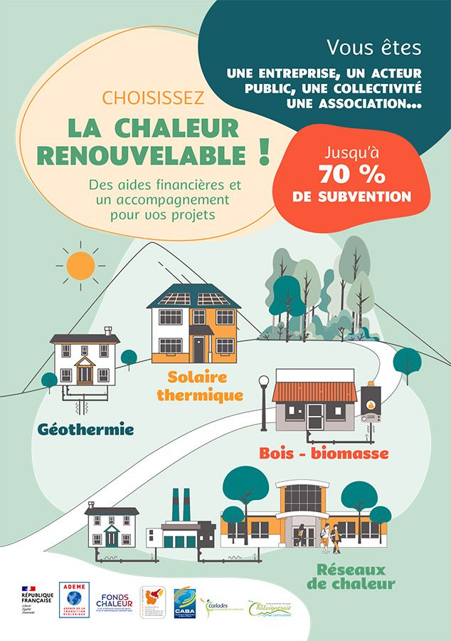 Fonds Chaleur